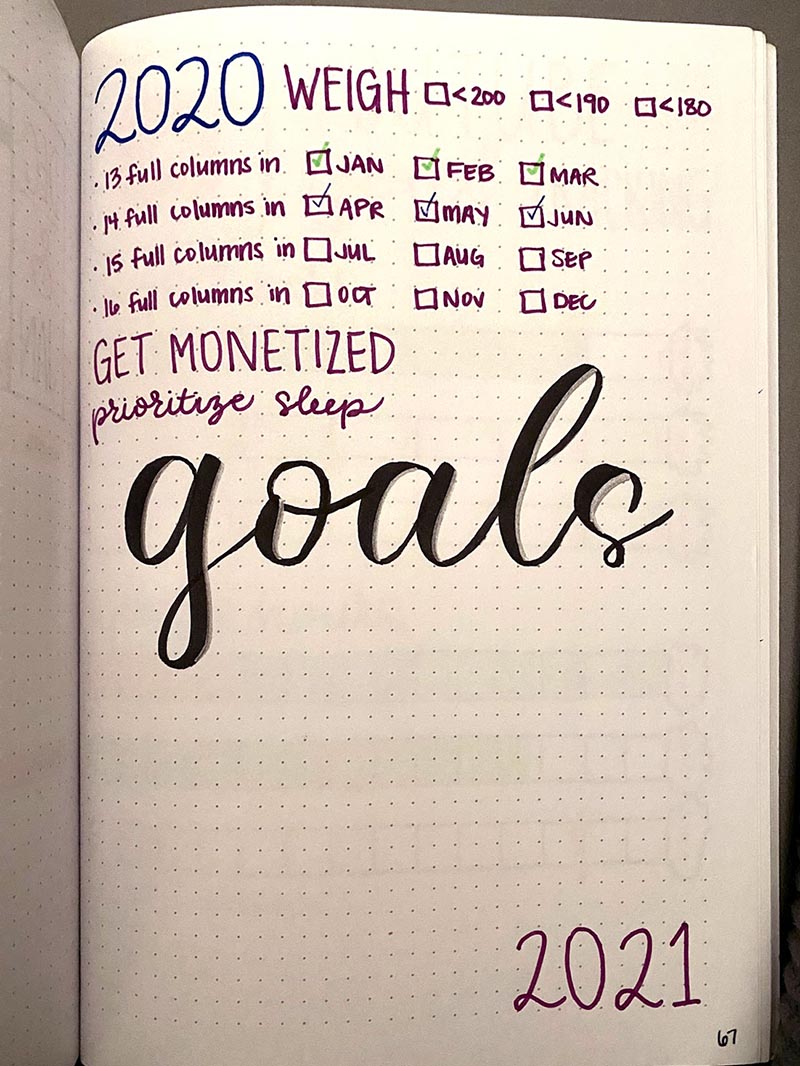 New year goals in bullet journal